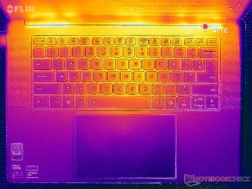 Cyberpunk 2077 stress (C omslag)