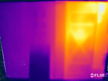 Oppervlaktetemperaturen terug (stresstest)