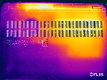 Stresstest voor oppervlaktetemperaturen (onder)