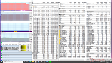 Prime95 stress (Turbo aan)