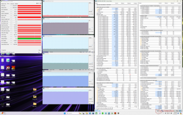 Witcher 3 stress (aangepast profiel, CPU Boost, GPU High, max ventilator uit)