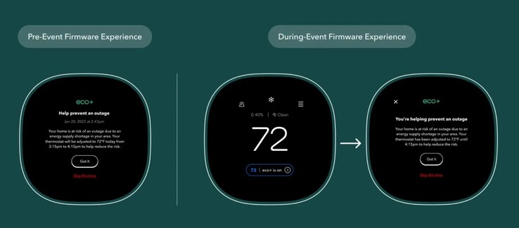 Ecobee thermostaatdisplay tijdens een energiebesparingsgebeurtenis. (Bron: Ecobee)