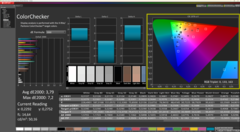 ColorChecker gekalibreerd