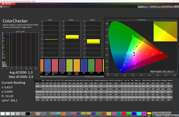 Kleurechtheid (standaard kleurenschema, sRGB doelkleurruimte)