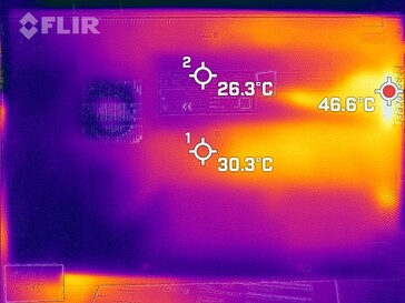 Warmteproductie bodem (lading)