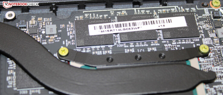 De gesoldeerde werkgeheugenmodules werken in dual-channel modus.