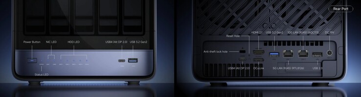 De externe interfaces op de Minisforum N5 Pro (bron: Minisforum)
