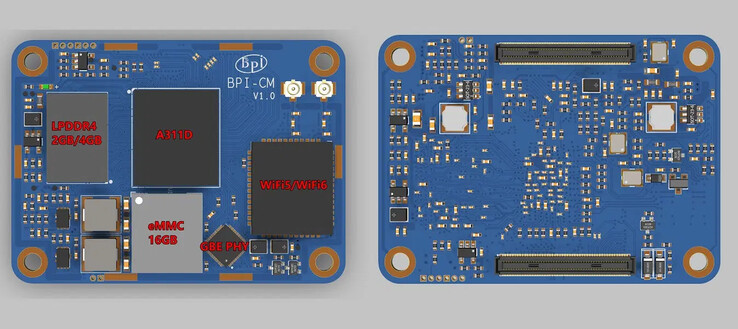 (Afbeelding bron: Banana Pi)