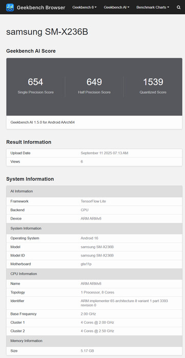 (Afbeeldingsbron: Geekbench)