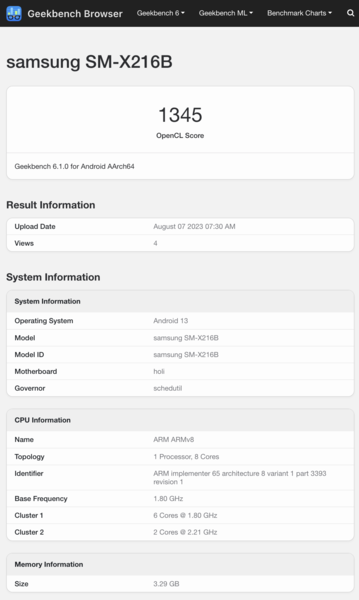 (Afbeeldingsbron: Geekbench)