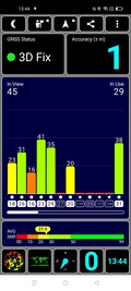 GPS Test buiten