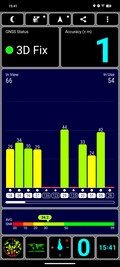 GPS-test: buiten