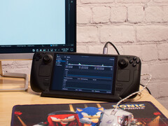 De Steam Deck LCD is voor een beperkte tijd afgeprijsd (afbeelding via Notebookcheck)