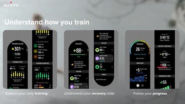 De Suunto Run heeft hulpmiddelen om gebruikers te helpen beter te worden in hardlopen. (Afbeeldingsbron: Suunto)