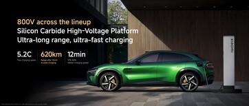 Xiaomi YU7 SUV groot bereik - korte oplaadtijd (Bron: Xiaomi)