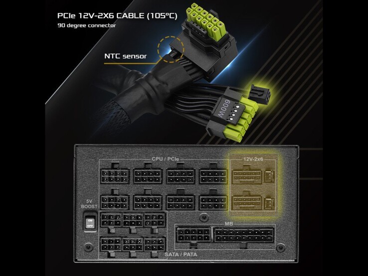 De nieuwe 12V-2x6 kabel met een NTC sensor en groene pinnen. (Afbeeldingsbron: ASRock)