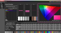 ColorChecker na kalibratie