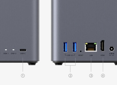 De Ethernet-poort haalt een maximum van slechts 1Gbps (Afbeeldingsbron: Ugreen)