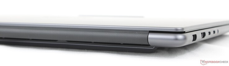 Achterzijde: Geen poorten