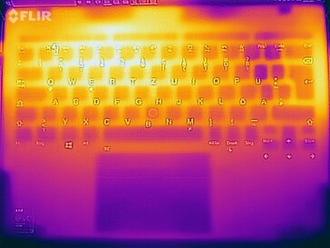 Oppervlaktetemperaturen stresstest (boven)