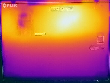 Oppervlaktetemperaturen stresstest (onder)