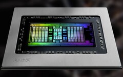 AMD's RDNA2 grafische architectuur is ook te vinden in consoles zoals de PS5 en Xbox Series X. (Beeldbron: AMD)