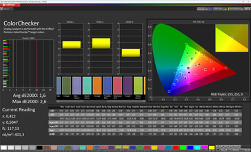 Kleuren (modus: Natuurlijk, doelkleurruimte: sRGB)