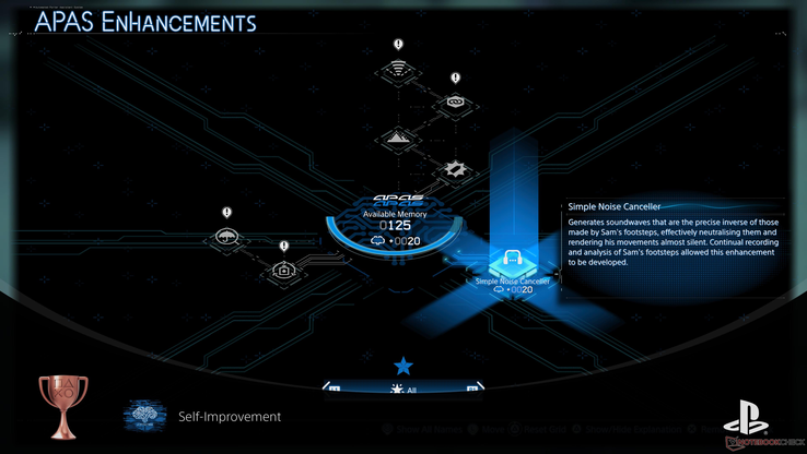 Death Stranding 2 heeft zelfs een rudimentaire skill tree