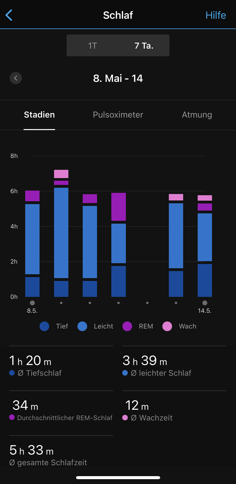 garmin venu spotify offline
