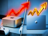 Apple heeft zijn Mac mini-assortiment nu officieel aangepast.