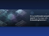 Google-afbeelding ter introductie van EmbeddingGemma 2