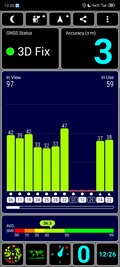 GPS-test: buiten