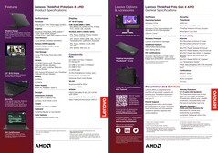 Lenovo ThinkPad P14s G4 specificatieblad