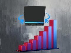 Valve Steam Machine gezien boven enquêtegegevens (Afbeeldingsbron: Valve met bewerkingen)