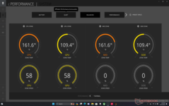 Vier vermogensprofielen beschikbaar: Batterij, Gebalanceerd, Prestaties en Overdrive