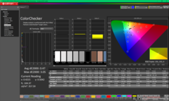 ColorChecker na kalibratie