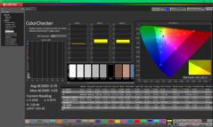 ColorChecker na kalibratie