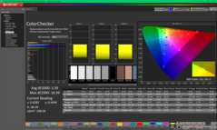 ColorChecker na kalibratie