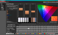 ColorChecker vóór kalibratie