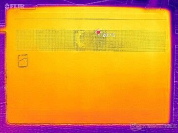 Systeem inactief (D-cover)