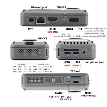 Zelfs Ethernet is beschikbaar