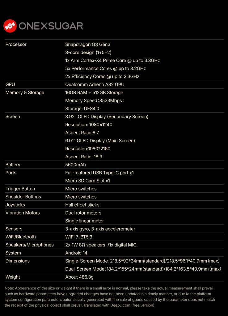 (Afbeeldingsbron: One-Netbook)