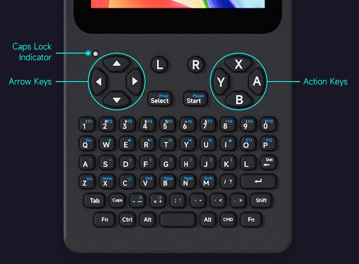 Er is een toetsenbord beschikbaar