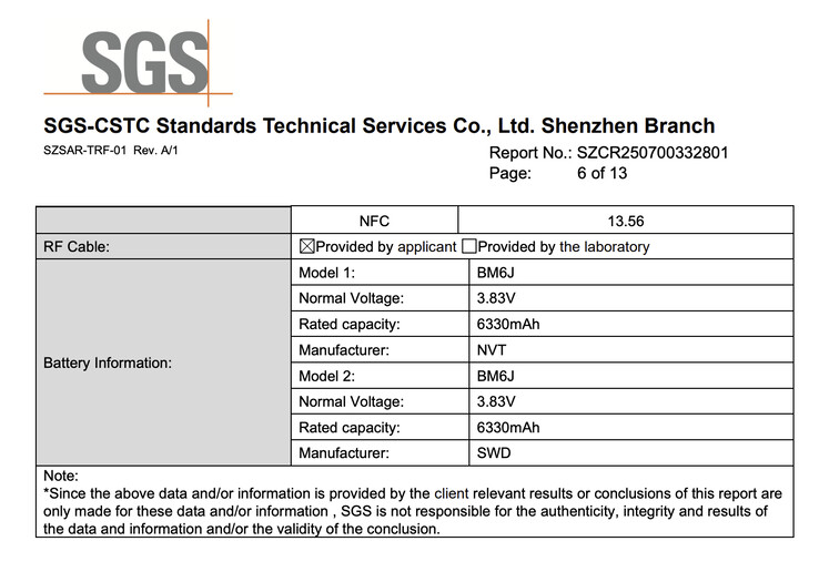 (Afbeeldingsbron: FCC)