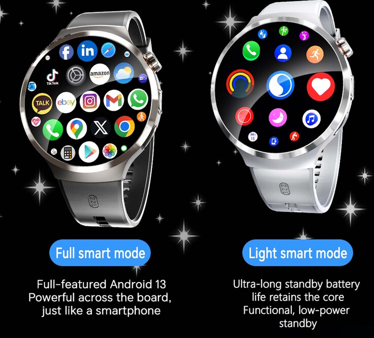 De smartwatch heeft twee verschillende modi