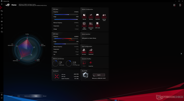 Prime95+FurMark stress (Turbo mode)