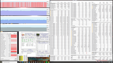 Prime95+FurMark stress (Turbo mode)