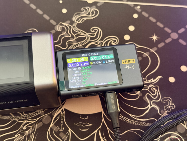 Testresultaat van de meegeleverde USB-C-kabel bij de Nexode Air 65W