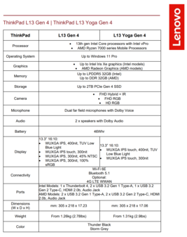 Lenovo ThinkPad L13 Gen 4 en ThinkPad L13 Yoga Gen 4 - Specificaties. (Bron: Lenovo)