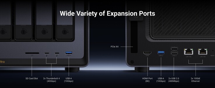 De I/O-uitrusting is behoorlijk indrukwekkend, met onder meer dubbele 10G Ethernet-poorten en dubbele Thunderbolt 4-poorten.